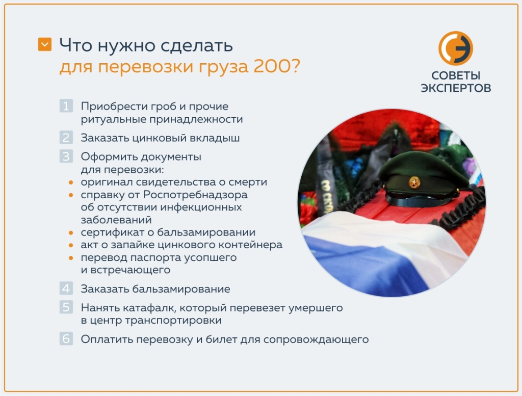 Как транспортировать груз 200 в Удмуртию. Кто в Ижевске занимается  сопровождением груза 200